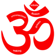 Aum Om Sanskrit Meaning Parts